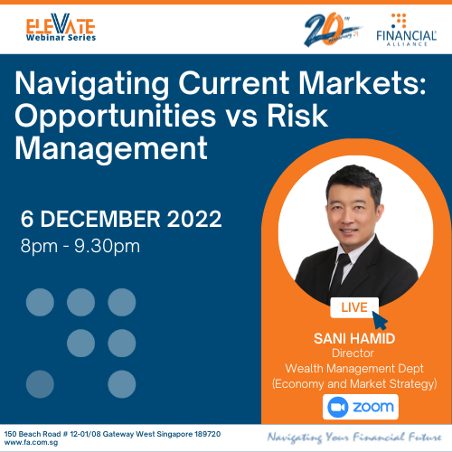 Navigating Current Markets: Opportunities vs Risk Management
